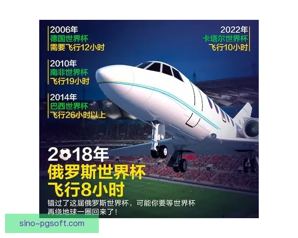 2026世界杯官方指定酒店预订全面启动球迷出行住宿保障计划
